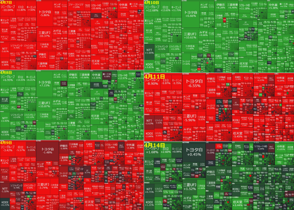 日本株-鯨幕相場