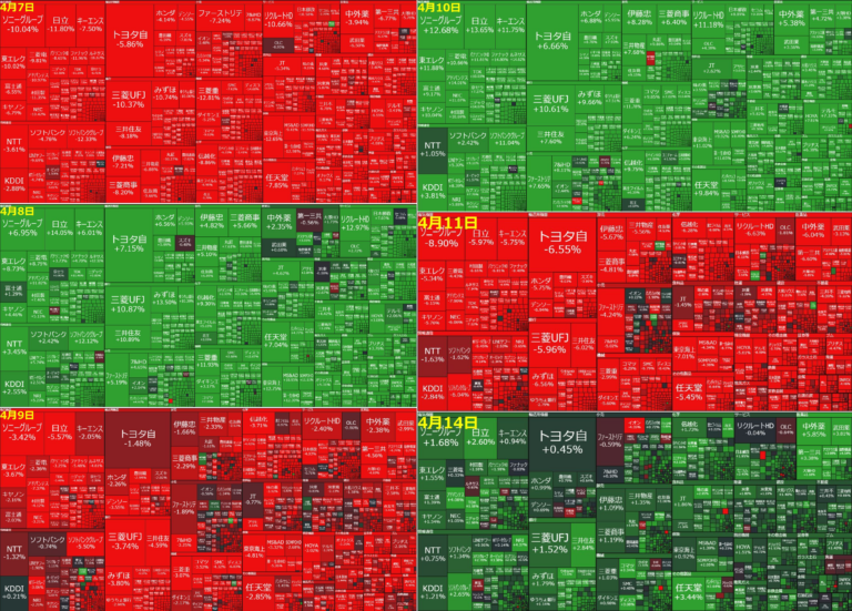 日本株-鯨幕相場