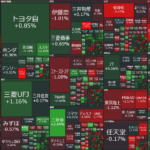 東証プライム