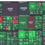 S&P500
