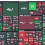 S&P500