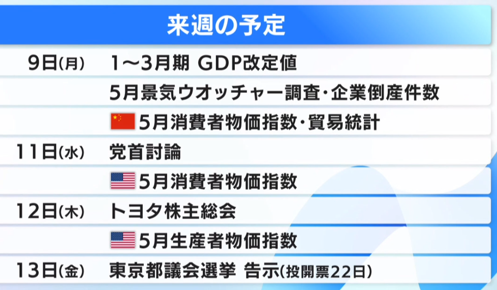 予定